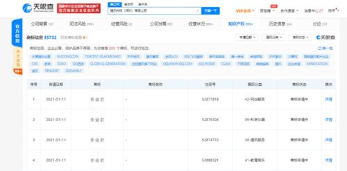 计算机软硬件技术开发现状与趋势