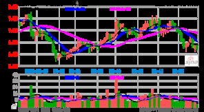 华北制药困境与科技转型 代理工厂药渣污染事件下的反思